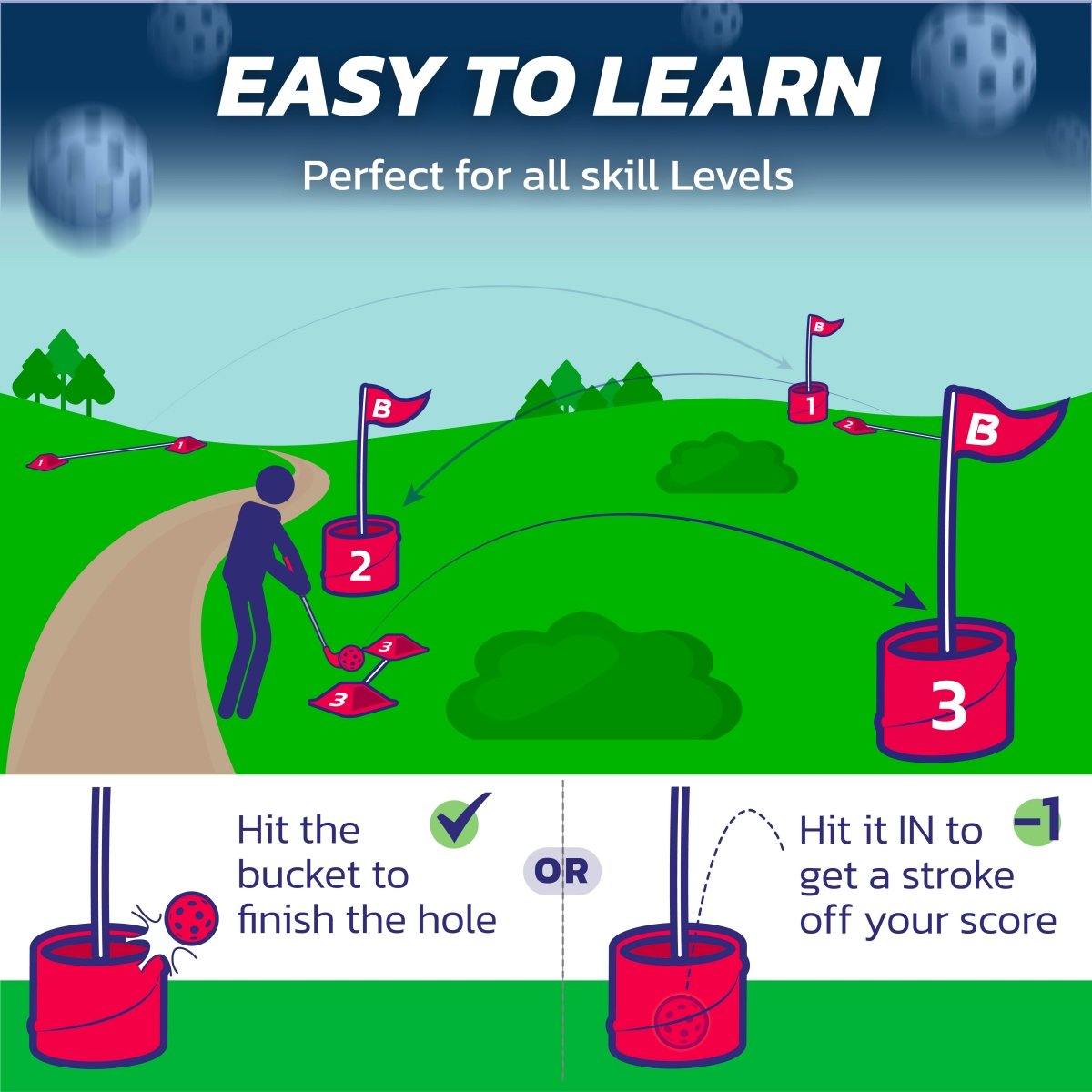 BucketGolf Pro Bundle 9 Hole
